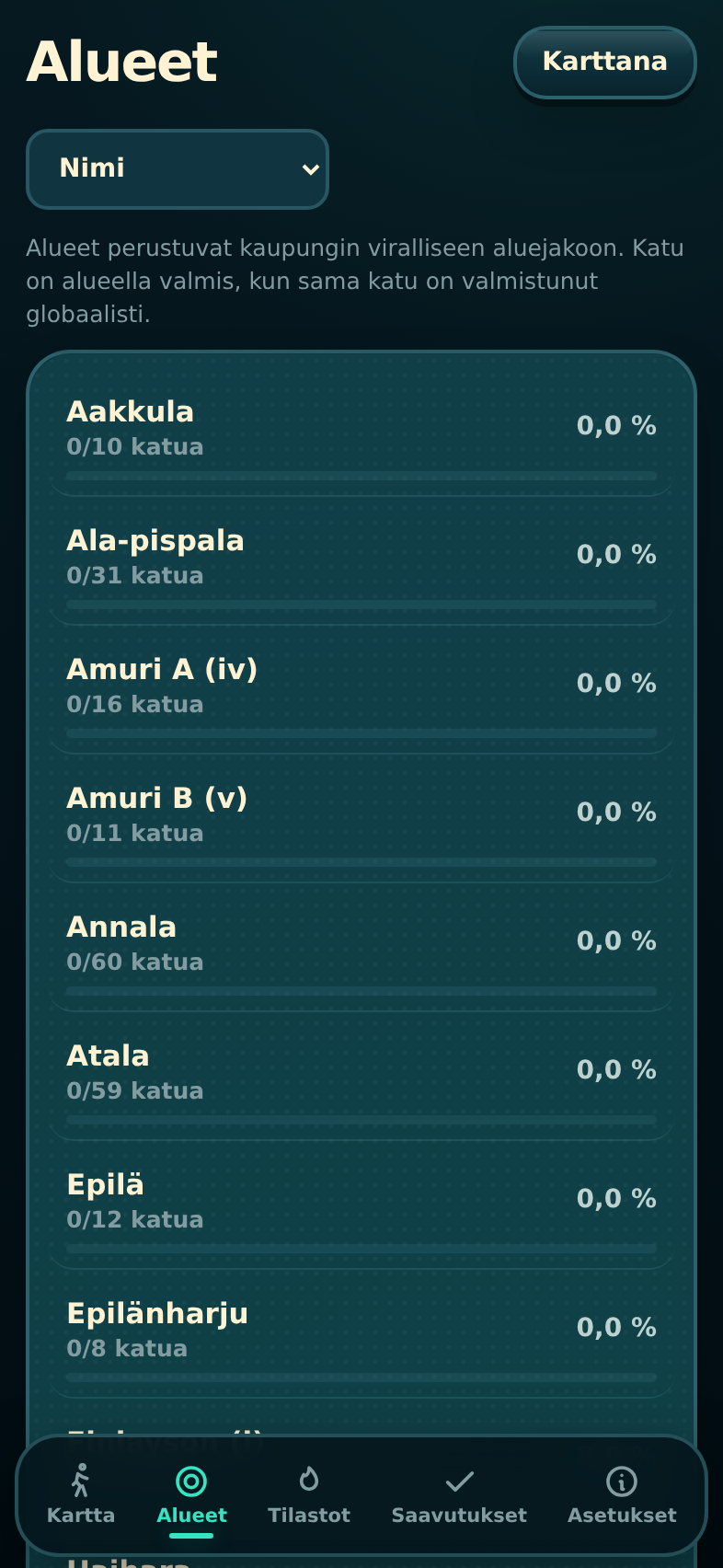 Katujahdin aluekartta